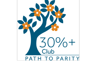 30% Club Poland